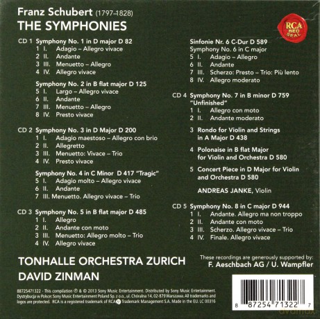 David Zinman: Schubert: The Symphonies [5CD]