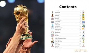The Official History of the FIFA World Cup - FIFA Museum [KSIĄŻKA]