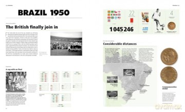 The Official History of the FIFA World Cup - FIFA Museum [KSIĄŻKA]