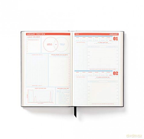 The Perpetually Late Show Undated Standard Planner - Brass Monkey [KSIĄŻKA]
