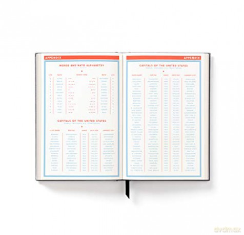 The Perpetually Late Show Undated Standard Planner - Brass Monkey [KSIĄŻKA]