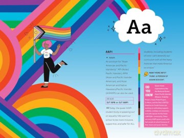 The Queens' English: The Young Readers' LGBTQIA+ Dictionary of Lingo and Colloquial Phrases - Chloe O. Davis [KSIĄŻKA]