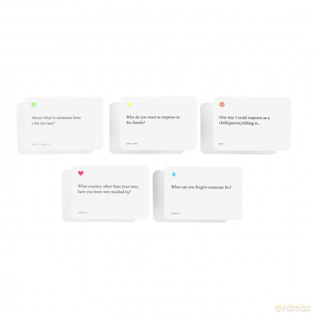 The School Of Life - The Family Game - 100 Cards to Help You Laugh and Re-connect With Those Who Matter - The School of Life [KSIĄŻKA]