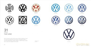 The Spirit of VW: 50 Reasons Why We Love Them - Vaughan Grylls [KSIĄŻKA]