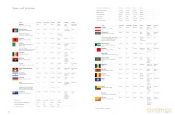 The Times Desktop Atlas of the World - Times Atlases [KSIĄŻKA]