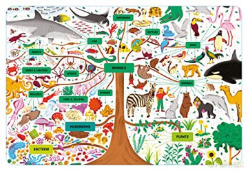 The Tree of Life (Usborne Book and Jigsaw) - James Alice [KSIĄŻKA]