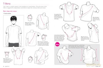 The Ultimate Guide to Manga Fashion: Learn to Draw Realistic Clothing--from Streetwear to High Fashion (with over 1000 illustrations) - Rabimaru [KSIĄŻKA]