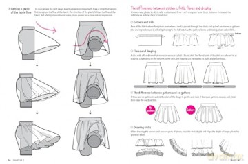 The Ultimate Guide to Manga Fashion: Learn to Draw Realistic Clothing--from Streetwear to High Fashion (with over 1000 illustrations) - Rabimaru [KSIĄŻKA]