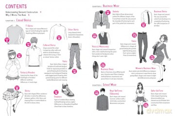 The Ultimate Guide to Manga Fashion: Learn to Draw Realistic Clothing--from Streetwear to High Fashion (with over 1000 illustrations) - Rabimaru [KSIĄŻKA]