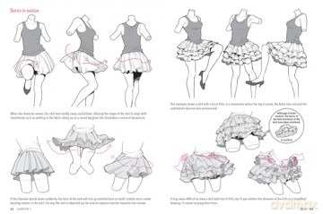 The Ultimate Guide to Manga Fashion: Learn to Draw Realistic Clothing--from Streetwear to High Fashion (with over 1000 illustrations) - Rabimaru [KSIĄŻKA]