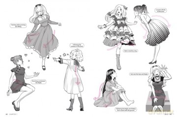 The Ultimate Guide to Manga Fashion: Learn to Draw Realistic Clothing--from Streetwear to High Fashion (with over 1000 illustrations) - Rabimaru [KSIĄŻKA]