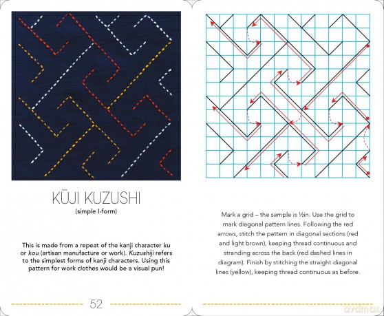 The Ultimate Sashiko Card Deck: Patterns, Techniques and Inspiration in 52 Cards - Susan Briscoe [KSIĄŻKA]