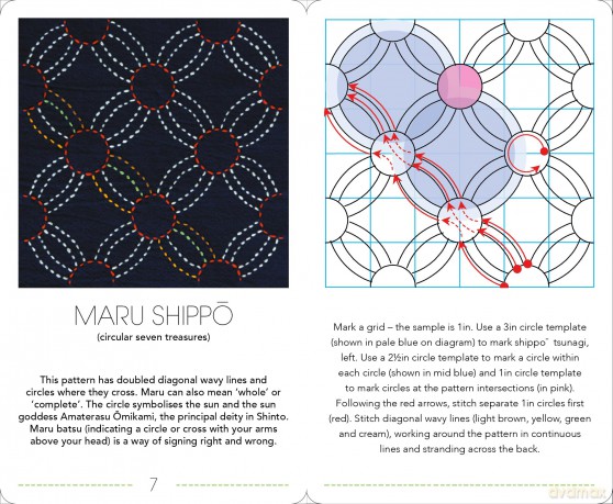 The Ultimate Sashiko Card Deck: Patterns, Techniques and Inspiration in 52 Cards - Susan Briscoe [KSIĄŻKA]