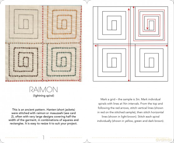 The Ultimate Sashiko Card Deck: Patterns, Techniques and Inspiration in 52 Cards - Susan Briscoe [KSIĄŻKA]