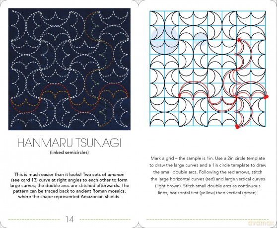 The Ultimate Sashiko Card Deck: Patterns, Techniques and Inspiration in 52 Cards - Susan Briscoe [KSIĄŻKA]