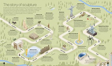 Timelines of Everything: From Woolly Mammoths to World Wars (DK Children's Timelines) - Dk [KSIĄŻKA]