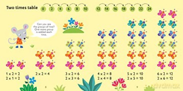 Times Tables Matching Games and Book - Kate Nolan [KSIĄŻKA]