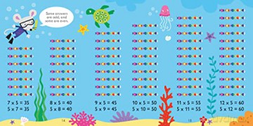 Times Tables Matching Games and Book - Kate Nolan [KSIĄŻKA]