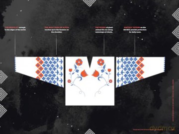 To Hold Your Heart in Your Teeth, Women's Work: The Visual Language of the Romanian Blouse - Simona Bortis-Schultz [KSIĄŻKA]