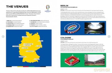 UEFA EURO 2024: The Official Book - Keir Radnedge [KSIĄŻKA]