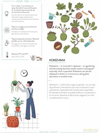 Urban Jungle: Plant Care Journal - Anna Minguet [KSIĄŻKA]