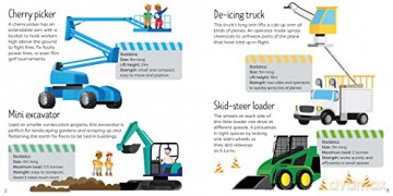 Usborne Book and Jigsaw Diggers and Cranes - Sam Smith [KSIĄŻKA]