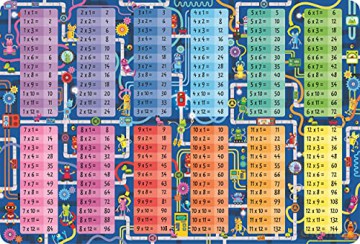 Usborne Book and Jigsaw Times Tables: 1 - Sam Smith [KSIĄŻKA]