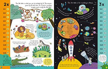 Usborne Book and Jigsaw Times Tables: 1 - Sam Smith [KSIĄŻKA]