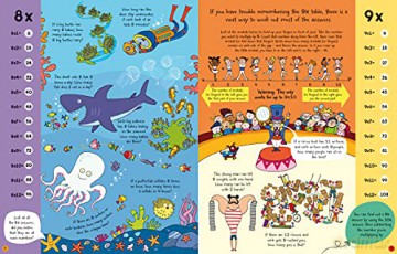 Usborne Book and Jigsaw Times Tables: 1 - Sam Smith [KSIĄŻKA]