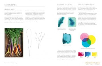 Watercolor Your Way: Techniques, Palettes, and Projects To Fit Your Skill Level and Creative Goals - Sarah Cray [KSIĄŻKA]
