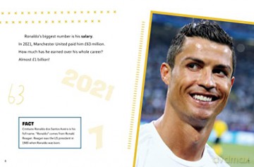 What You Never Knew About Cristiano Ronaldo (Behind the Scenes Biographies) - Martha E. H. Rustad [KSIĄŻKA]