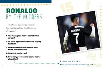 What You Never Knew About Cristiano Ronaldo (Behind the Scenes Biographies) - Martha E. H. Rustad [KSIĄŻKA]