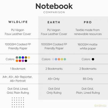 Wildlife Plain Journal A5 - Vegan Leather Hardcover, Ideal for Work, Travel - Pocket, Elastic Closure, Bookmark - Dingbats* Notebooks [KSIĄŻKA]