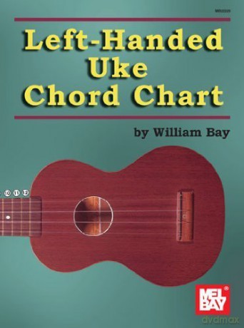William Bay,Laurie Riley: Left-Handed Uke Chord Chart: Instrumental Reference [KSIĄŻKA]