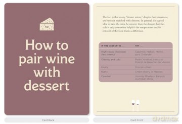 Wine Lover's Card Deck, The: 50 Cards for Selecting, Tasting, and Pairing - Wes Marshall [KSIĄŻKA]