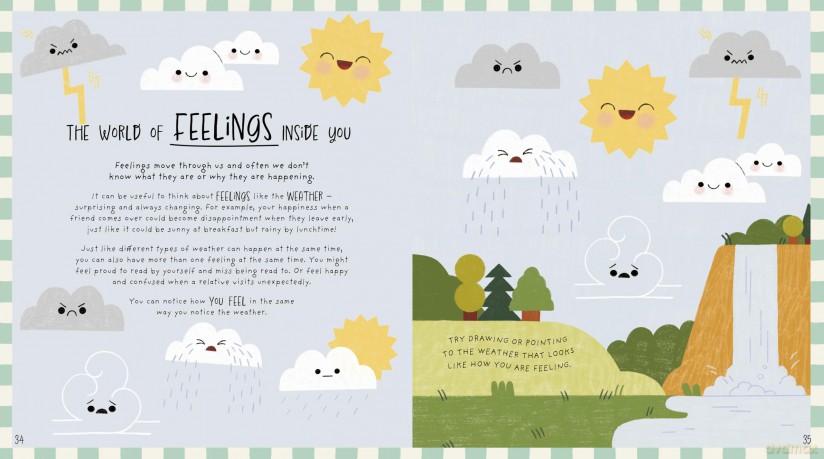 Wonderful Me: A First Guide to Taking Care of Yourself - Nancy Shapiro [KSIĄŻKA]