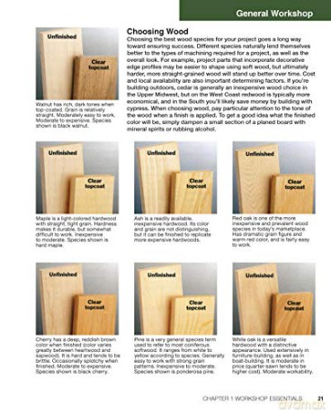 Woodworking: The Complete Step-by-Step Guide to Skills, Techniques, and Projects (Fox Chapel Publishing) 41 Complete Plans, 1,200 Photos and Illustrations, Easy to Follow Diagrams, and Expert Guidance - Tom Carpenter [KSIĄŻKA]