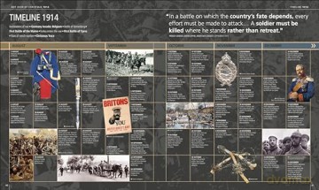 World War I: The Definitive Visual History (DK Definitive Visual Histories) - Dk [KSIĄŻKA]