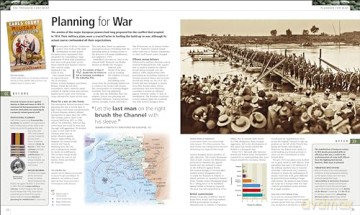World War I: The Definitive Visual History (DK Definitive Visual Histories) - Dk [KSIĄŻKA]