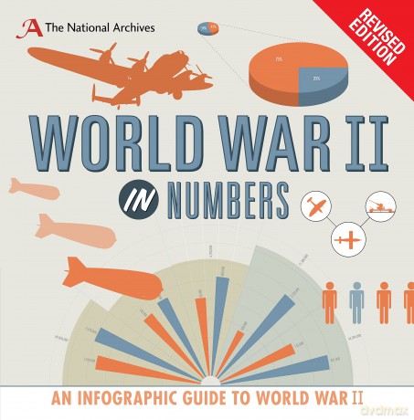 World War II in Numbers - Peter Doyle [KSIĄŻKA]
