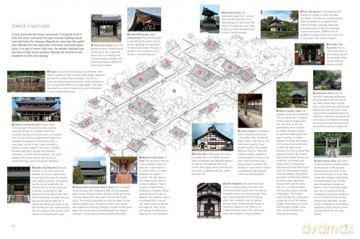 Zen Gardens and Temples of Kyoto: A Guide to Kyoto's Most Important Sites - John Dougill [KSIĄŻKA]