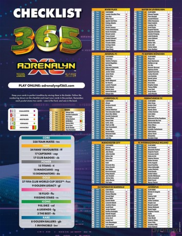 Panini FIFA 365 Adrenalyn XL 2025 puszka kolekcjonera