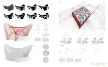 3D Printing and Material Extrusion in Architecture: Construction and Design Manual - Kostas Grigoriadis [KSIĄŻKA]