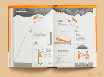 A Field Guide to the Apocalypse: A Mostly Serious Guide to Surviving Our Wild Times - Athena Aktipis [KSIĄŻKA]