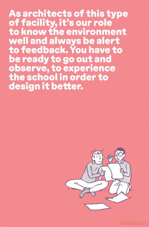 ABC: Schools of the Future. Best Design Practices [KSIĄŻKA]