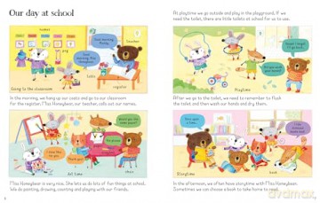 All You Need To Know About Going to School (Starting School Books) - Felicity Brooks [KSIĄŻKA]