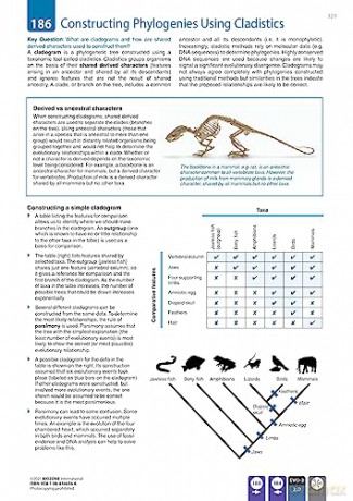 AP Biology - Student Edition (3rd Edition) - Jill Mellanby [KSIĄŻKA]