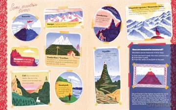 At The Top of the World: The Greatest Mountains on Earth (and how to climb them) - Ed J Brown [KSIĄŻKA]