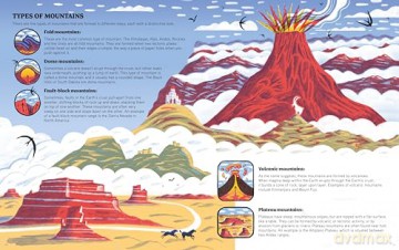 At The Top of the World: The Greatest Mountains on Earth (and how to climb them) - Ed J Brown [KSIĄŻKA]