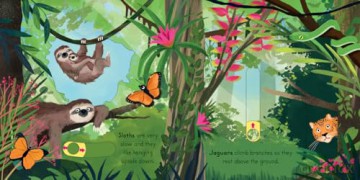 Big Outdoors for Little Explorers: Jungle - Kristin Atherton [KSIĄŻKA]